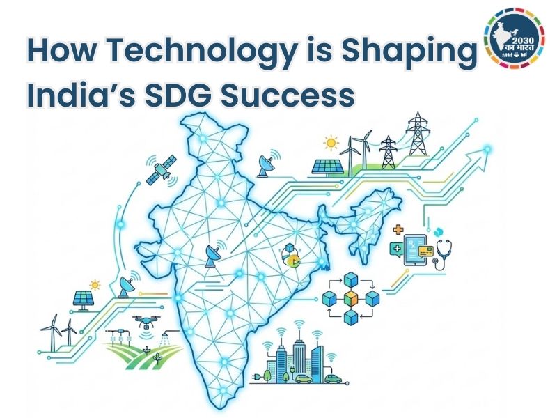 Illustration showing how technology, digital infrastructure, renewable energy, healthcare, and smart cities are shaping India’s progress toward Sustainable Development Goals.