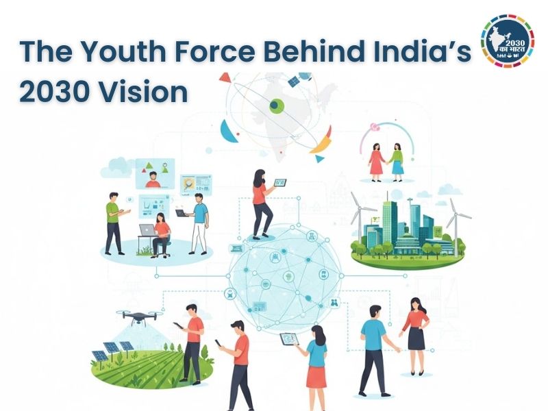 Indian youth driving innovation, skills, and sustainability for India’s 2030 Vision and SDG goals.