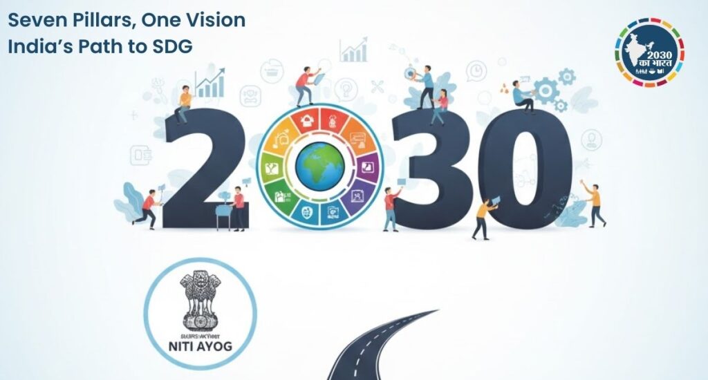 India SDG 2030 illustration showing seven pillars concept with SDG icons and NITI Aayog branding